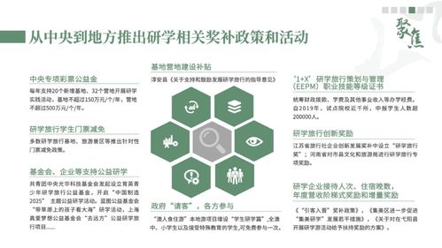 五維透視中國研學(xué)旅行發(fā)展 2022-2023年自然科學(xué)領(lǐng)域的研究與試驗(yàn)發(fā)展新態(tài)勢